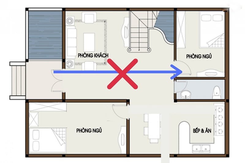 Phòng ngủ đối diện với cửa chính
